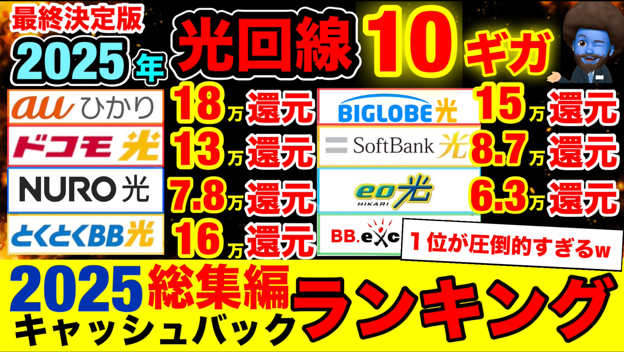 10ギガ光回線おすすめランキング！