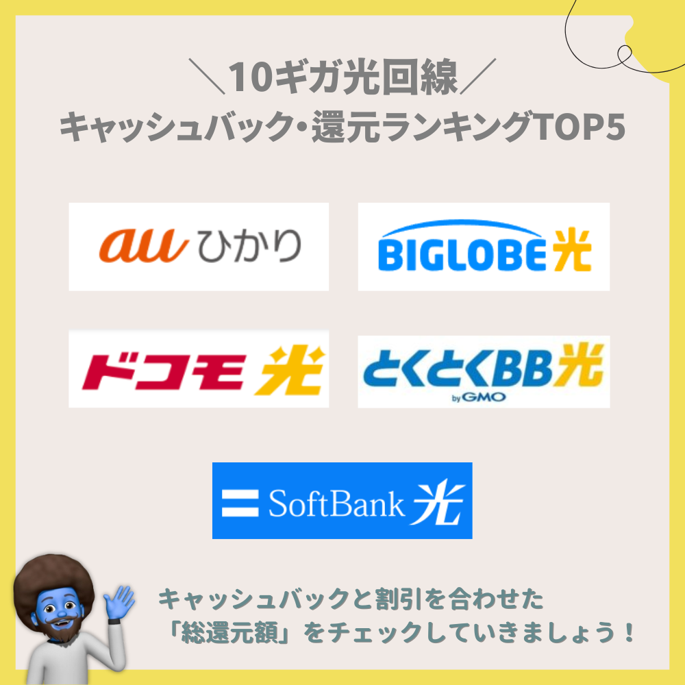 10ギガ光回線キャッシュバック・還元ランキングTOP5