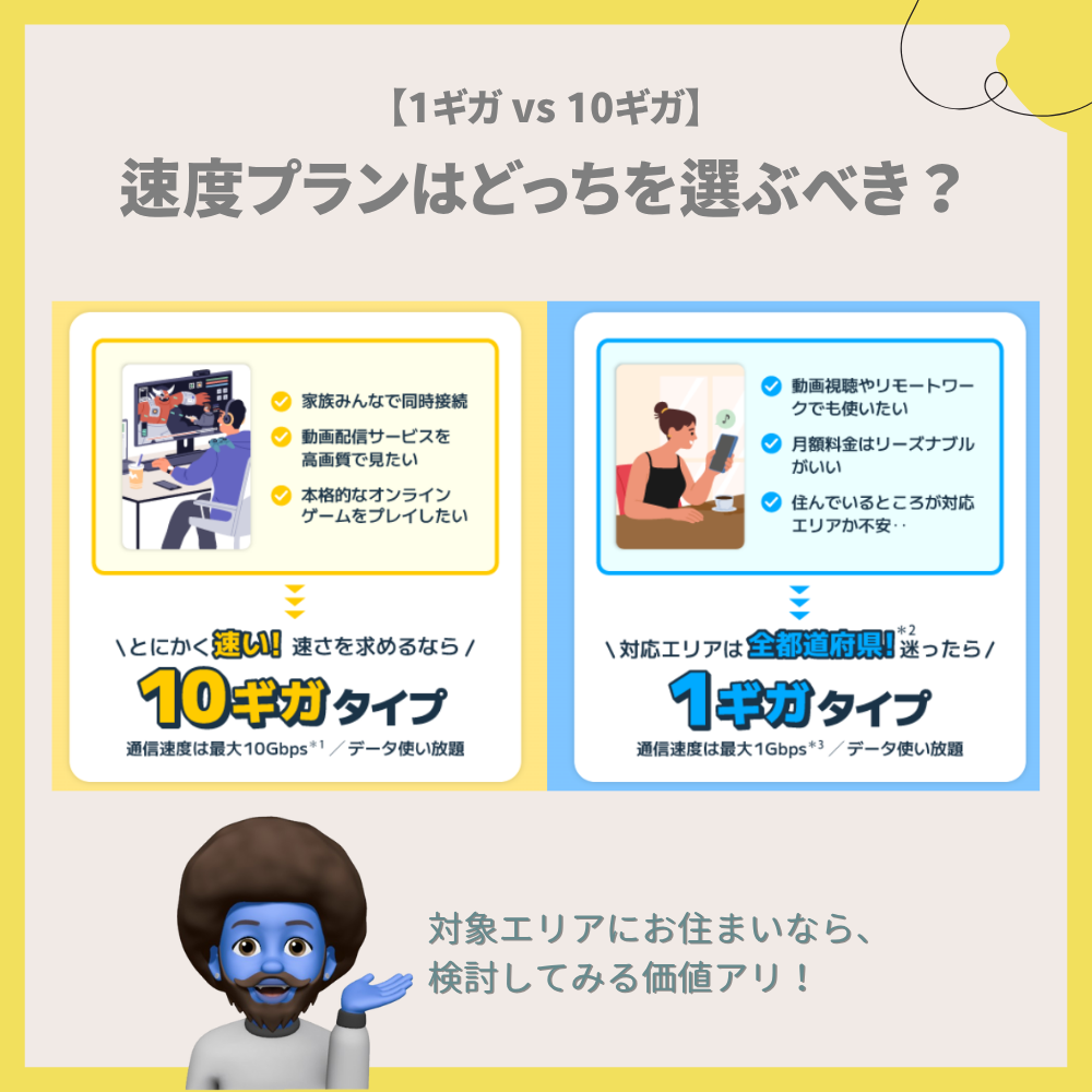 1ギガ vs 10ギガ — 速度プランはどっちを選ぶべき？