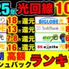 【2025年最新】10ギガ光回線おすすめランキング！キャッシュバック・還元で本当に得する選び方を徹底解説