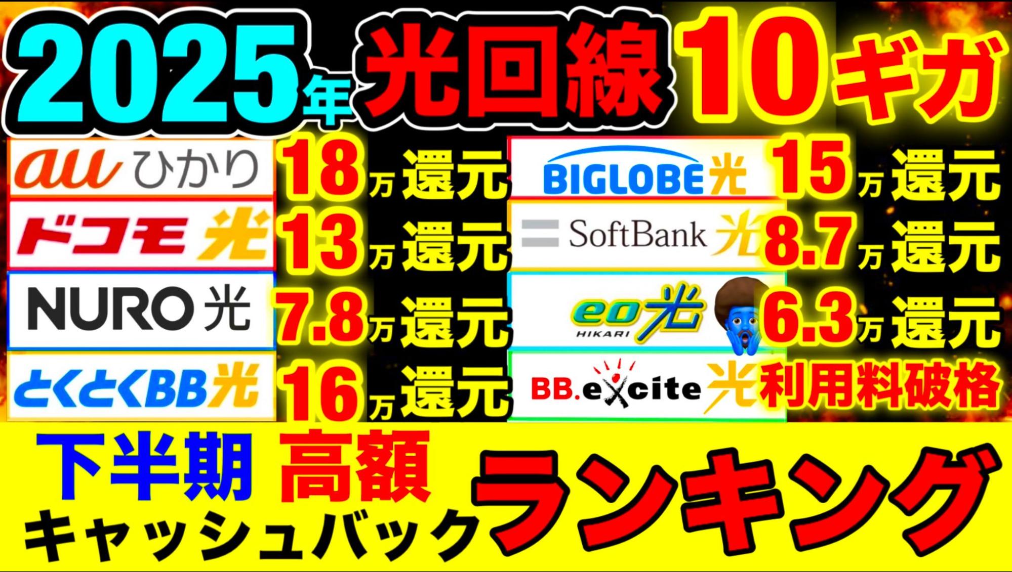 【2025年最新】10ギガ光回線おすすめランキング！キャッシュバック・還元で本当に得する選び方を徹底解説