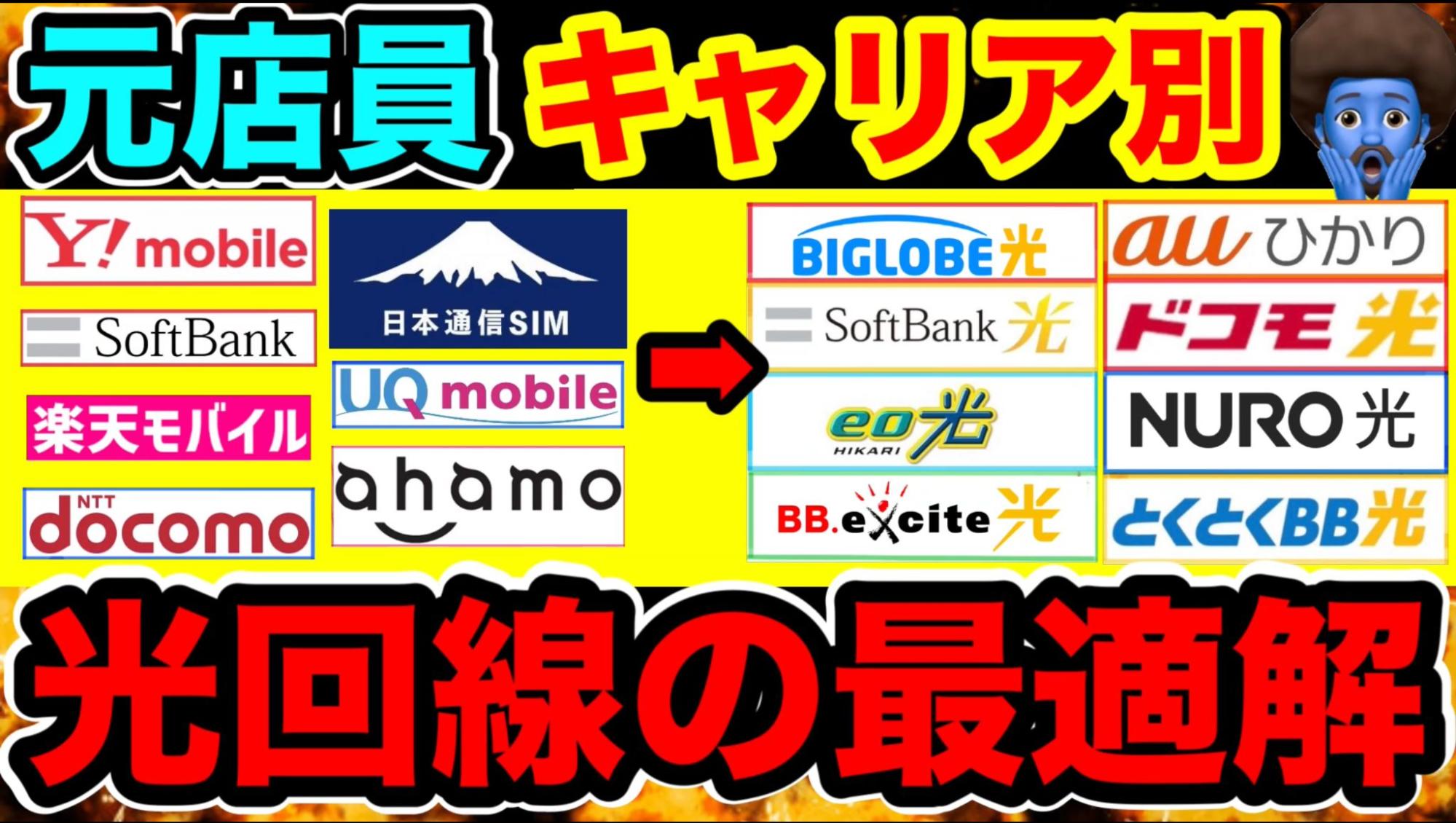 光回線おすすめ｜スマホキャリア別セット割＆窓口別還元完全比較