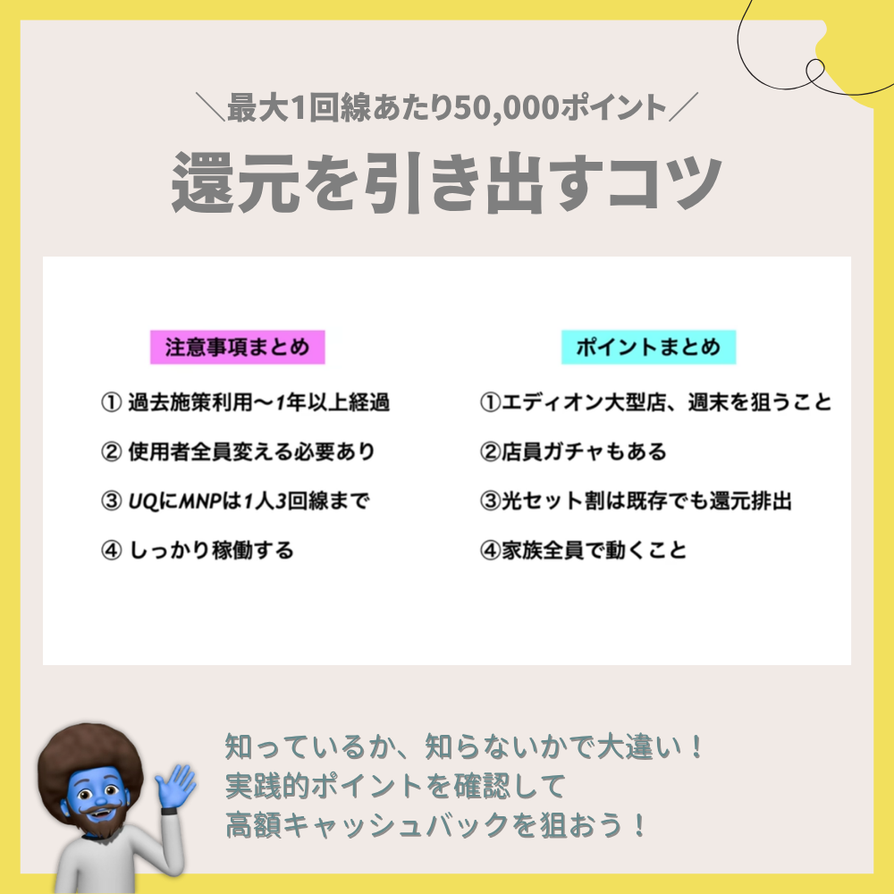 知らなきゃ損！ポイント還元を確実に受け取る方法