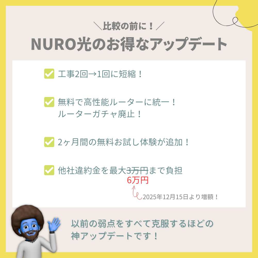 NURO光のリニューアルがヤバい！ソフトバンク光との比較＆後悔しない選び方 - ピカモバ