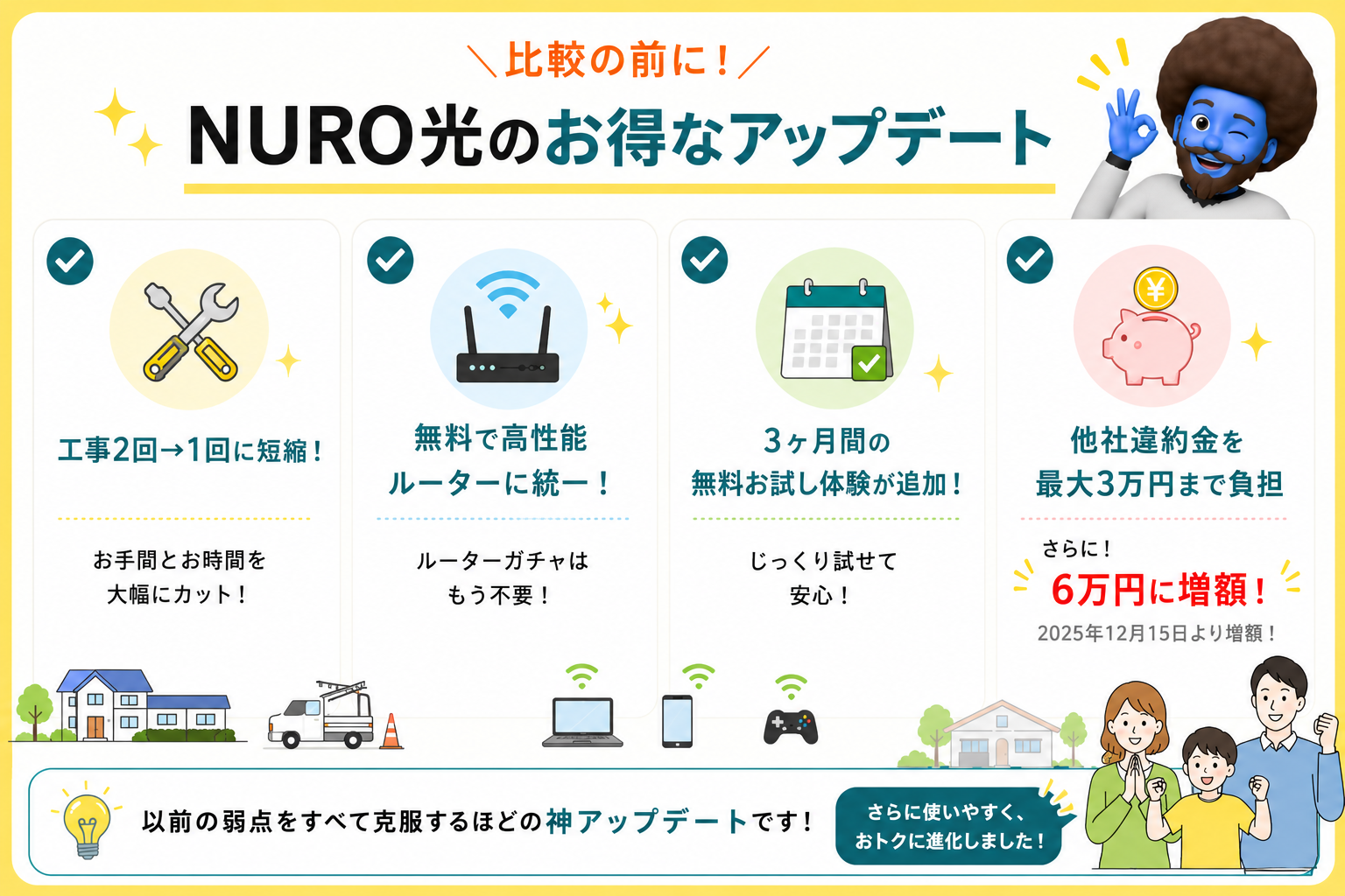 NURO光がリニューアルで「神回線」になった5つの理由