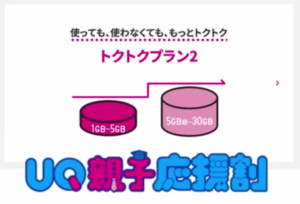 「トクトクプラン2」×「UQ親子応援割」