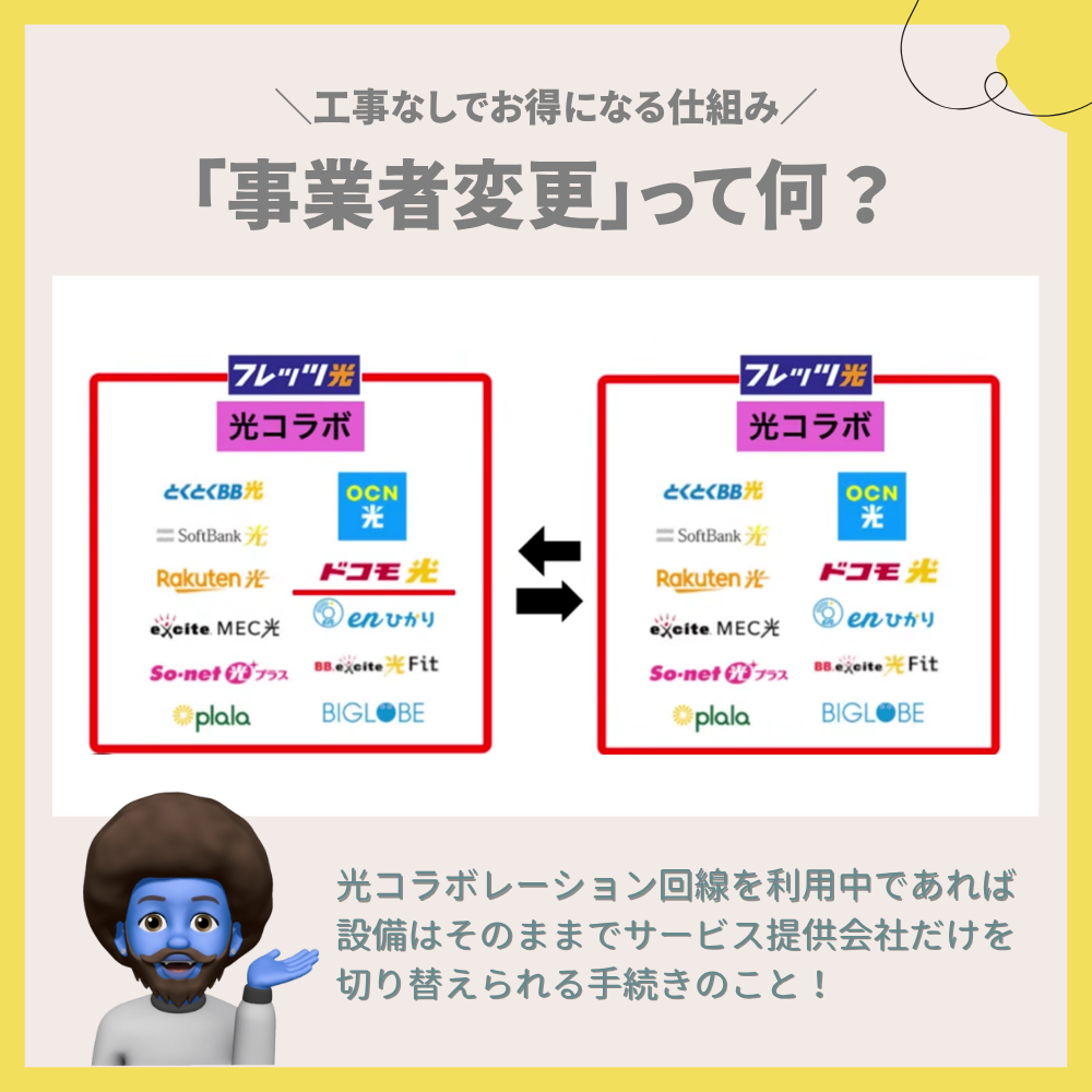 そもそも「事業者変更」って何？