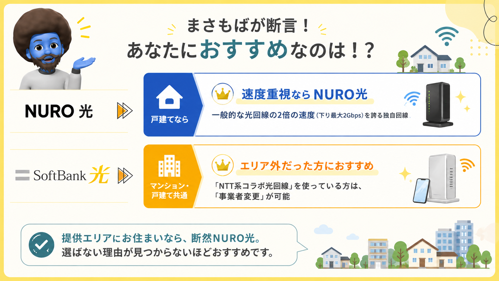 まさもばが断言！あなたにおすすめなのはこっち！