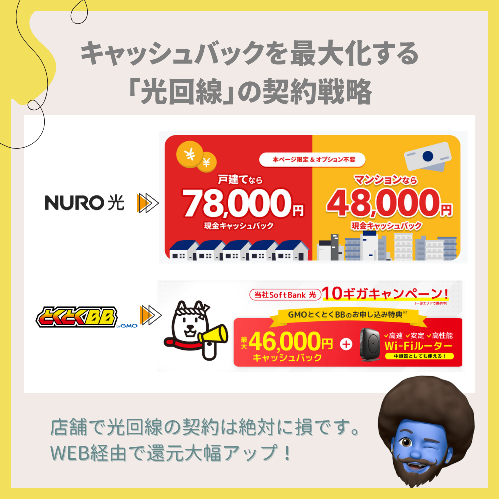 キャッシュバックを最大化する「光回線」の契約戦略
