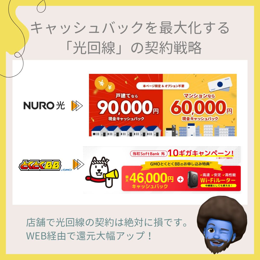 キャッシュバックを最大化する「光回線」の戦略