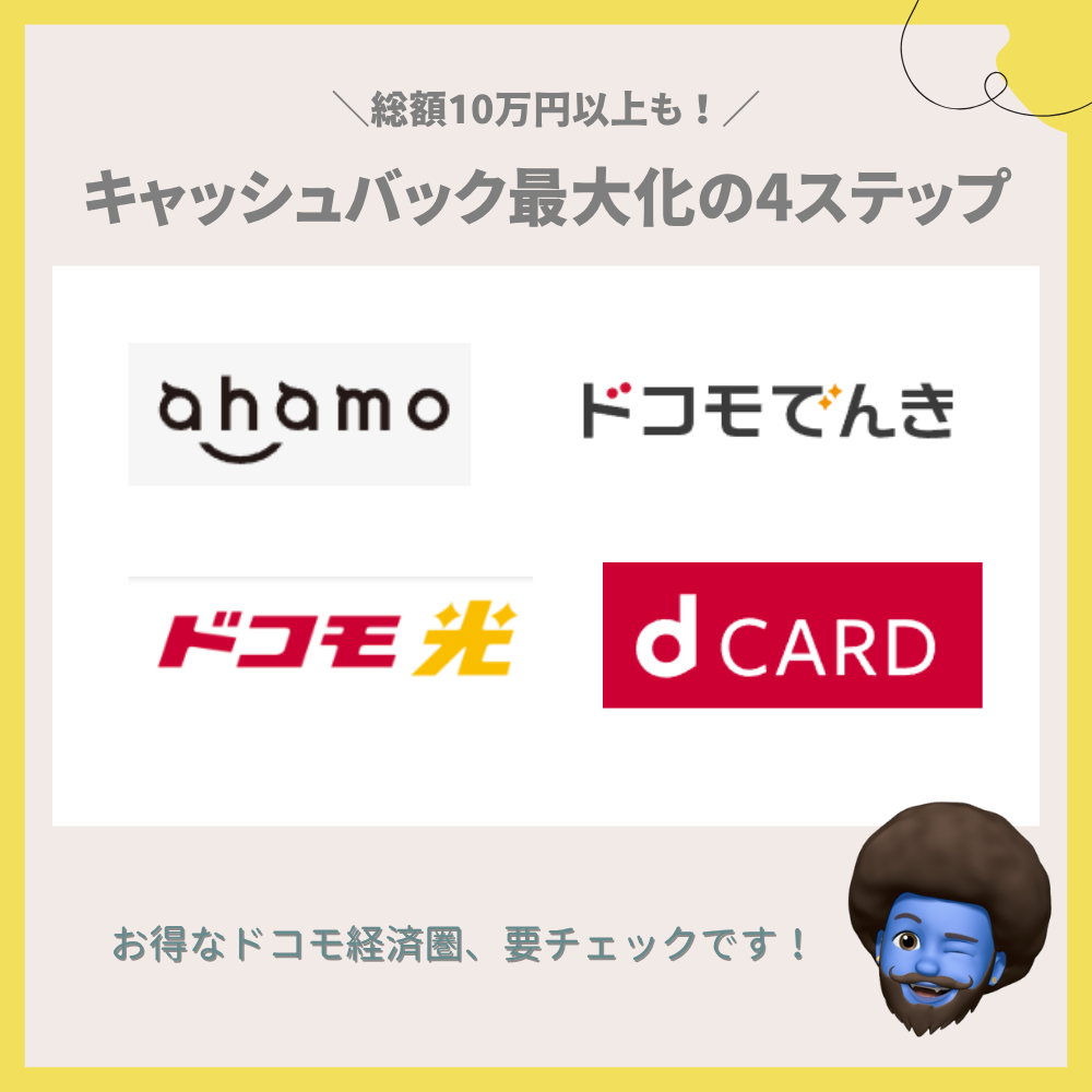 キャッシュバック最大化の4ステップ