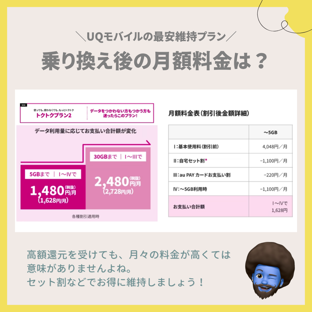乗り換え後の月額料金は？