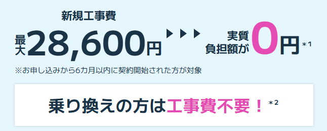 新規工事費が実質無料