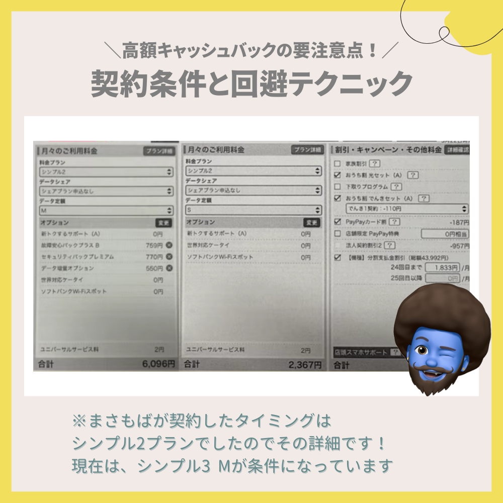高額キャッシュバックをもらうための「契約条件」と「回避テクニック」