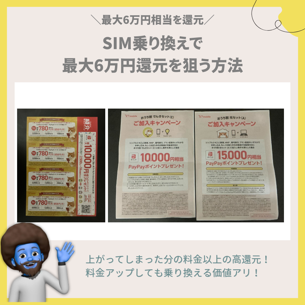 SIM乗り換えで最大6万円還元