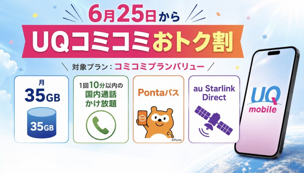 UQコミコミおトク割