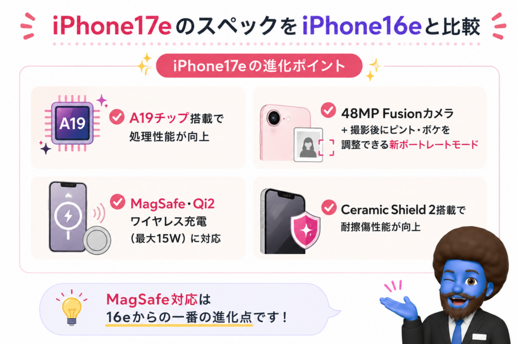 iPhone17eのスペックをiPhone16eと比較