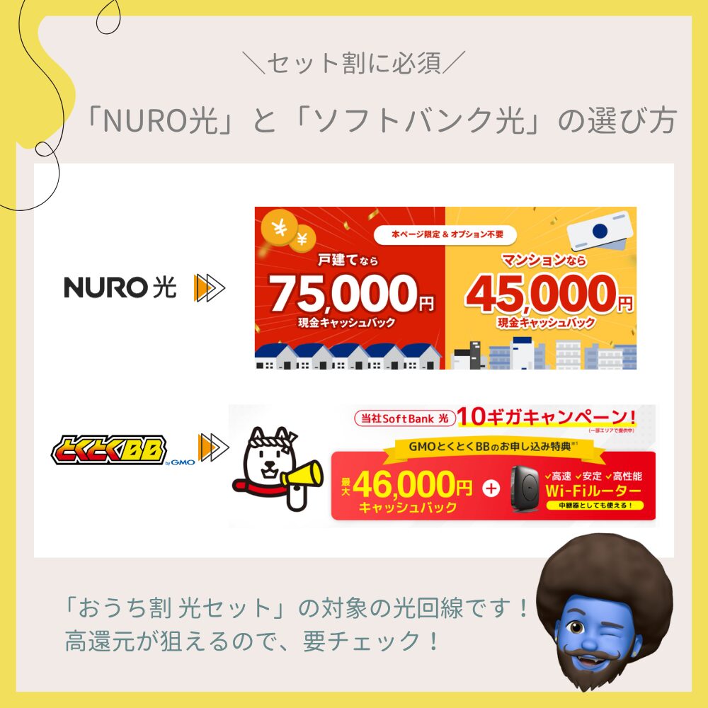「NURO光」と「ソフトバンク光」