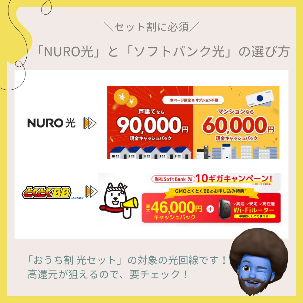 「NURO光」と「ソフトバンク光」