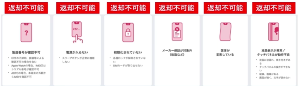 ソフトバンクの返却不可能