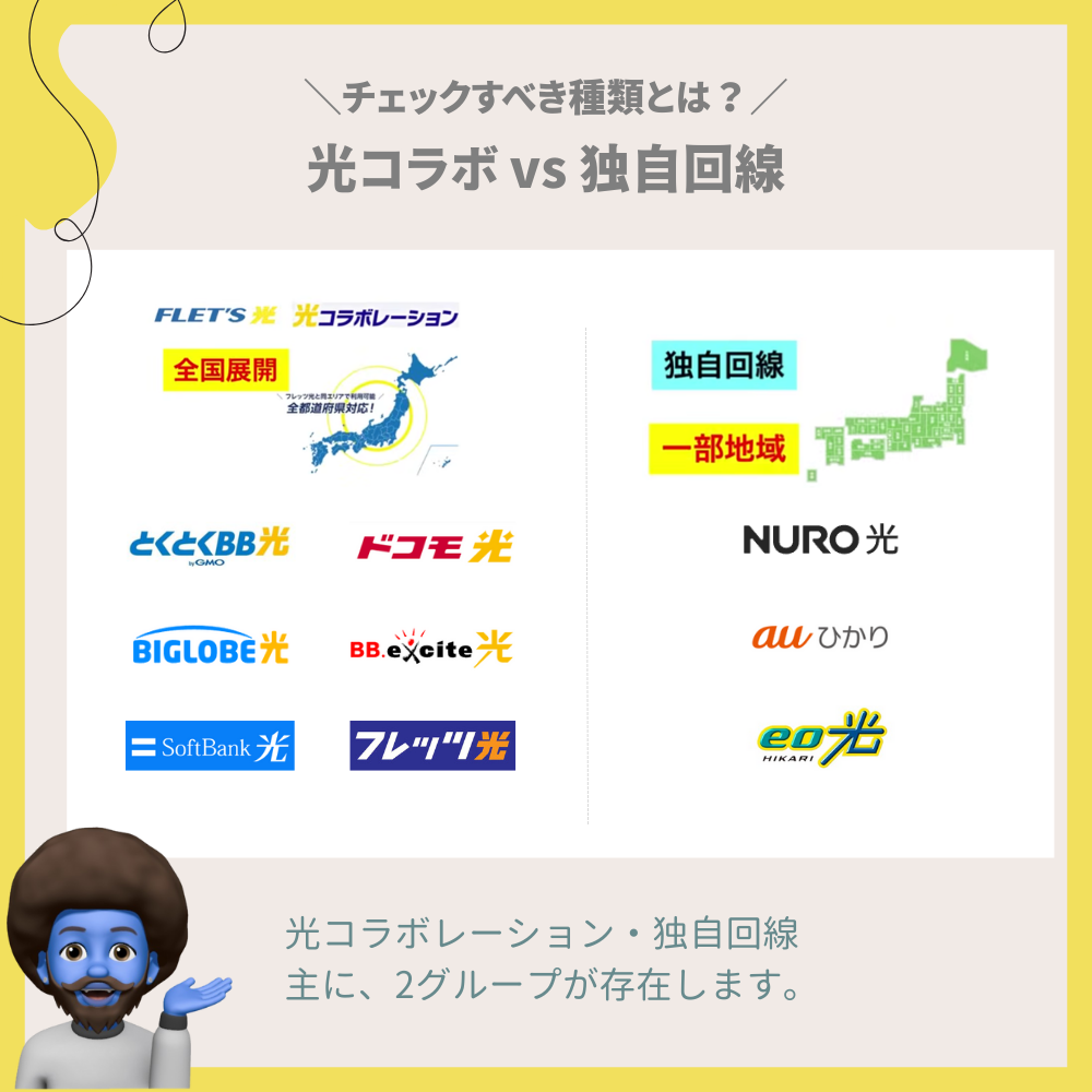 光回線を選んだ人が次に知るべき「2つ」のグループ