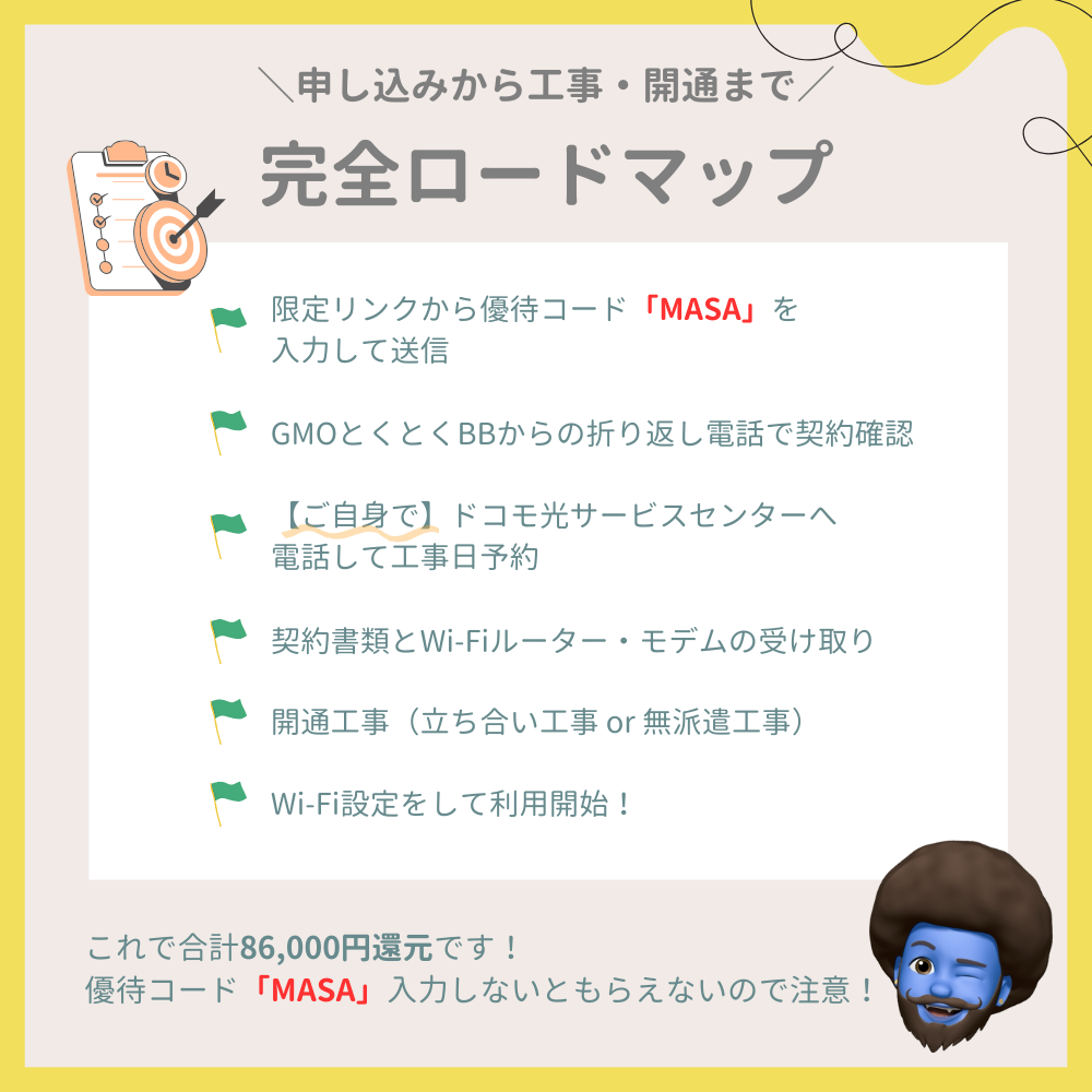 申し込みから工事・開通までの完全ロードマップ