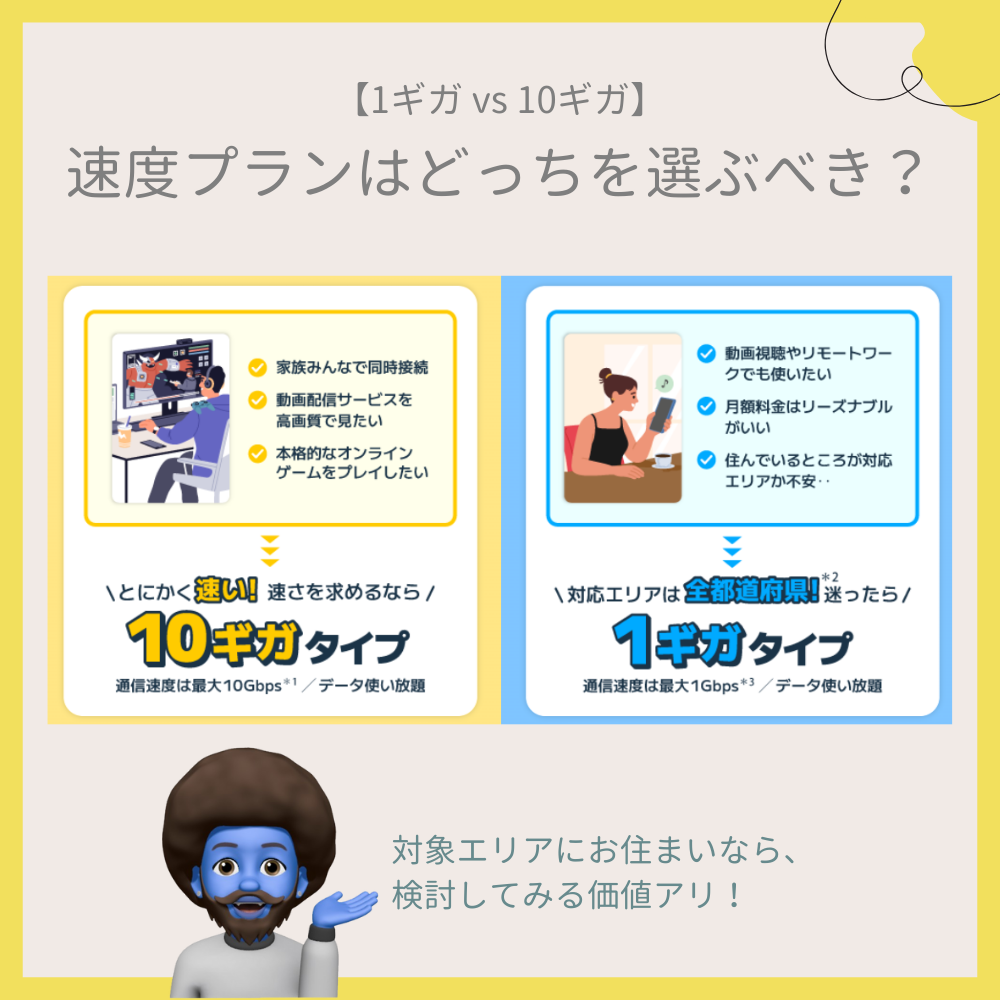 速度プランはどっちを選ぶべき？