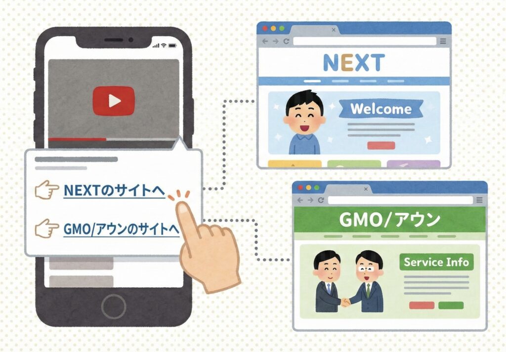 ステップ2：Webサイトから光回線の切り替えを申し込む（重要）