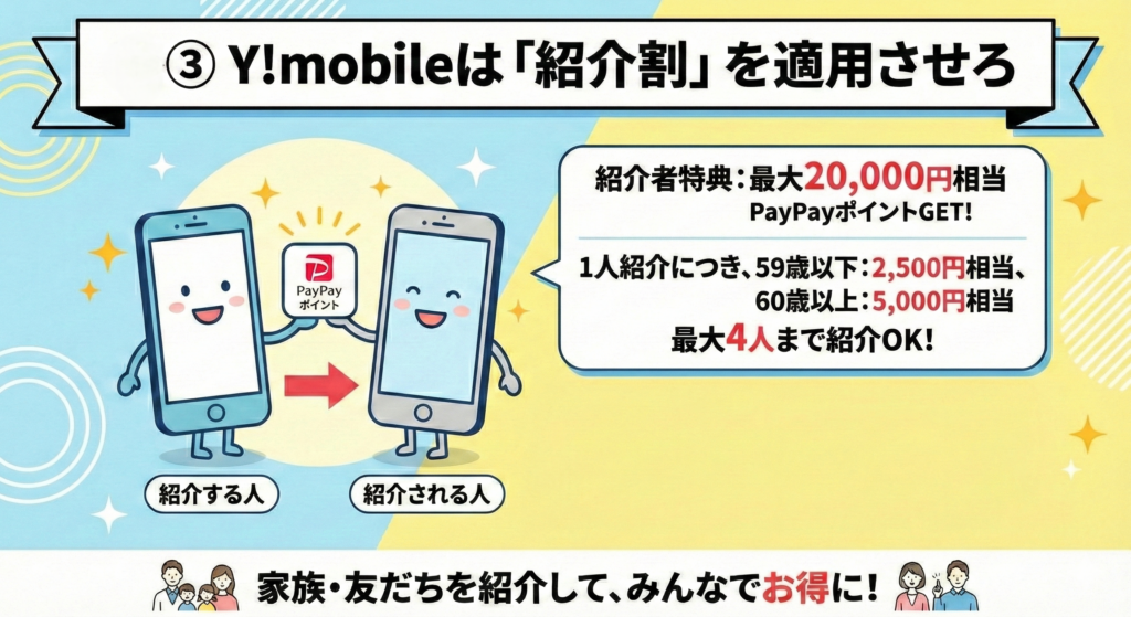 ワイモバイル乗り換えなら「紹介キャンペーン」と「親子割」を併用せよ