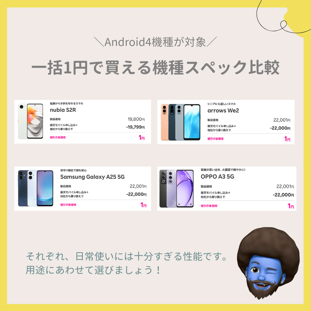 一括1円で買える対象Android4機種のスペック比較