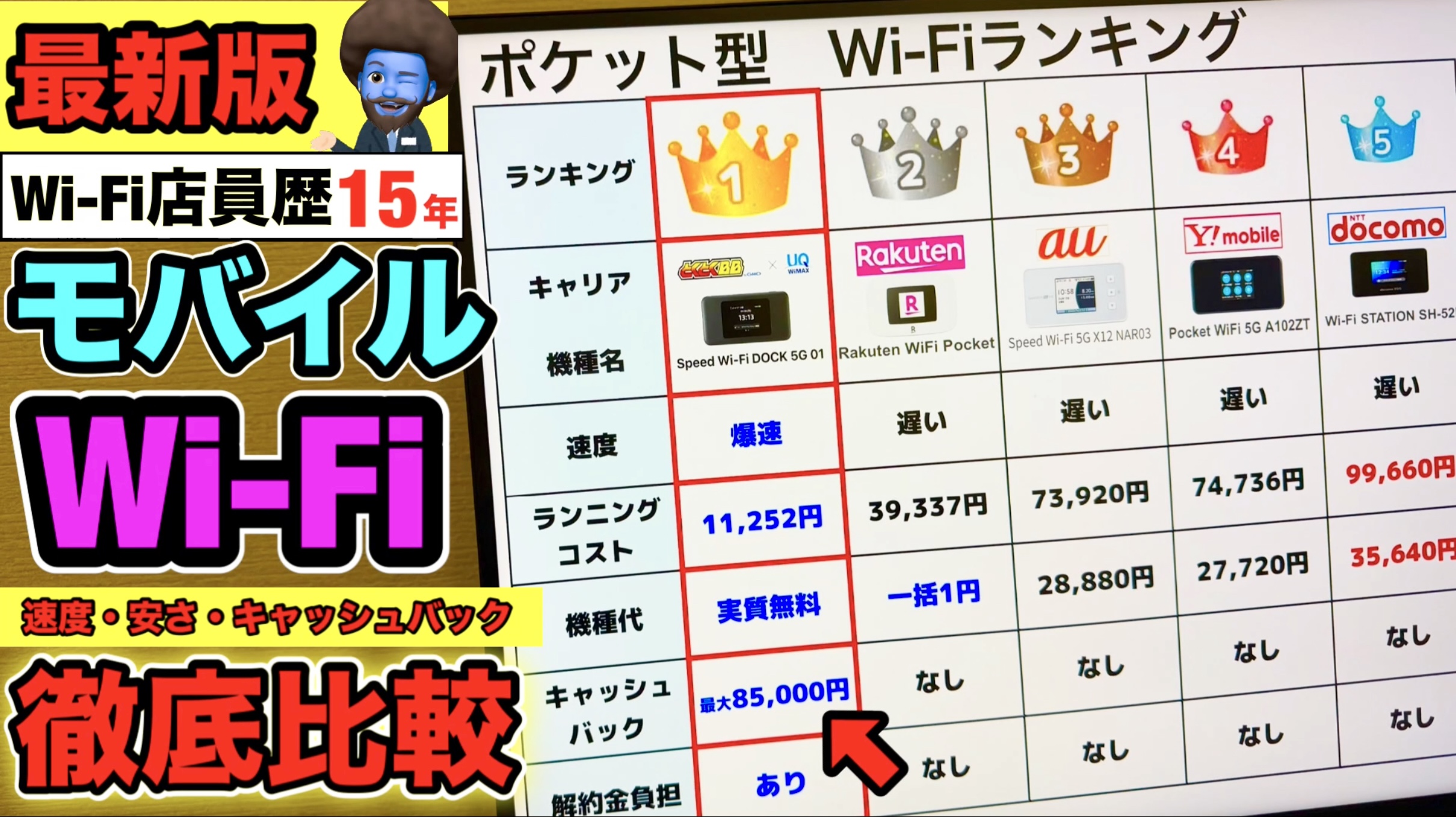 モバイルルーターの選び方