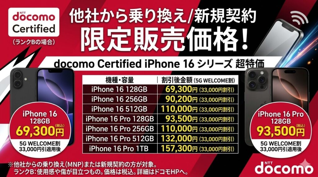 ahamo認定中古にiPhone1616 Proが追加