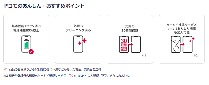 docomo Certified（ドコモ認定リユース品）