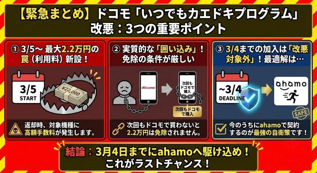 【まとめ】ahamo改悪で損しないための結論