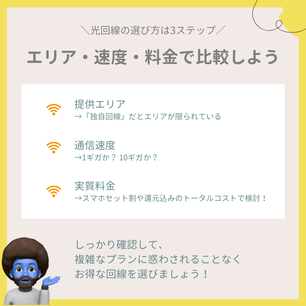 光回線の選び方は3ステップ！
