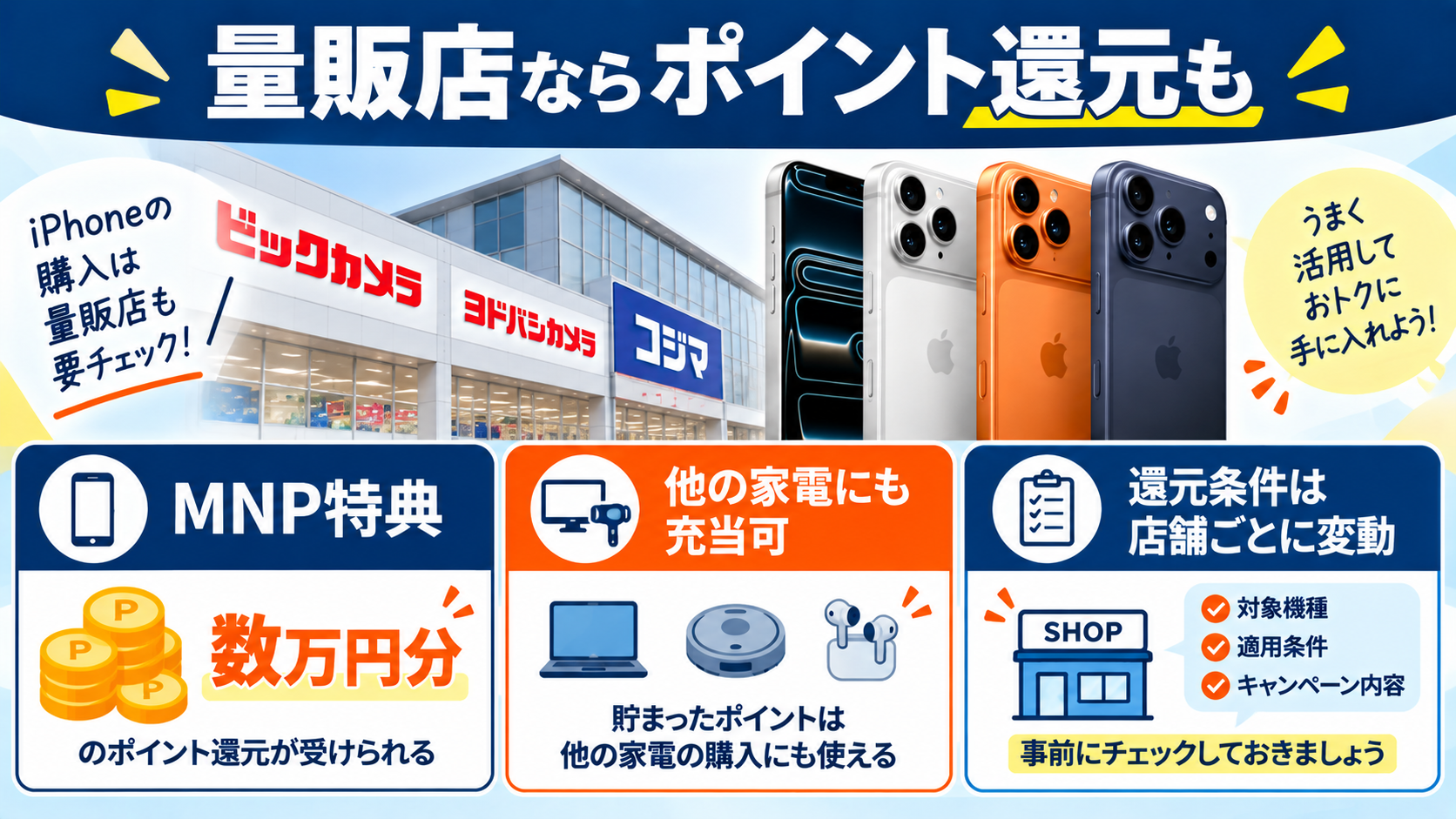家電量販店なら17 Proをさらにお得に買える？