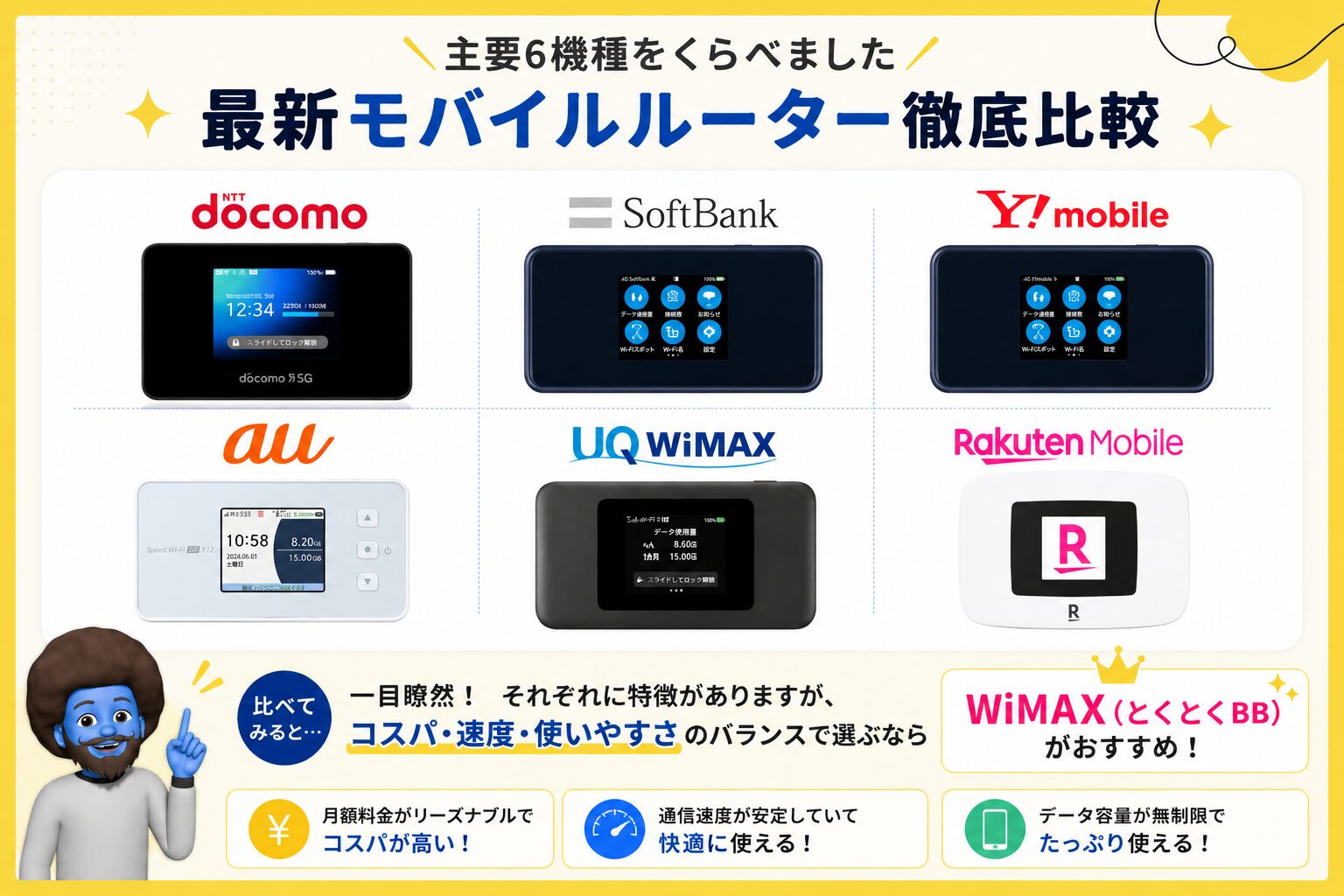 最新モバイルルーター6社を徹底比較！
