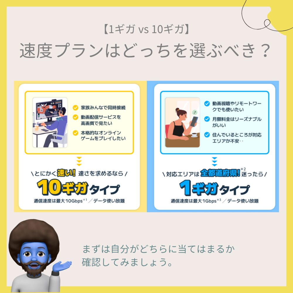 1ギガと10ギガ、どっちを選ぶべき？