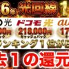 1ギガ光回線おすすめランキング