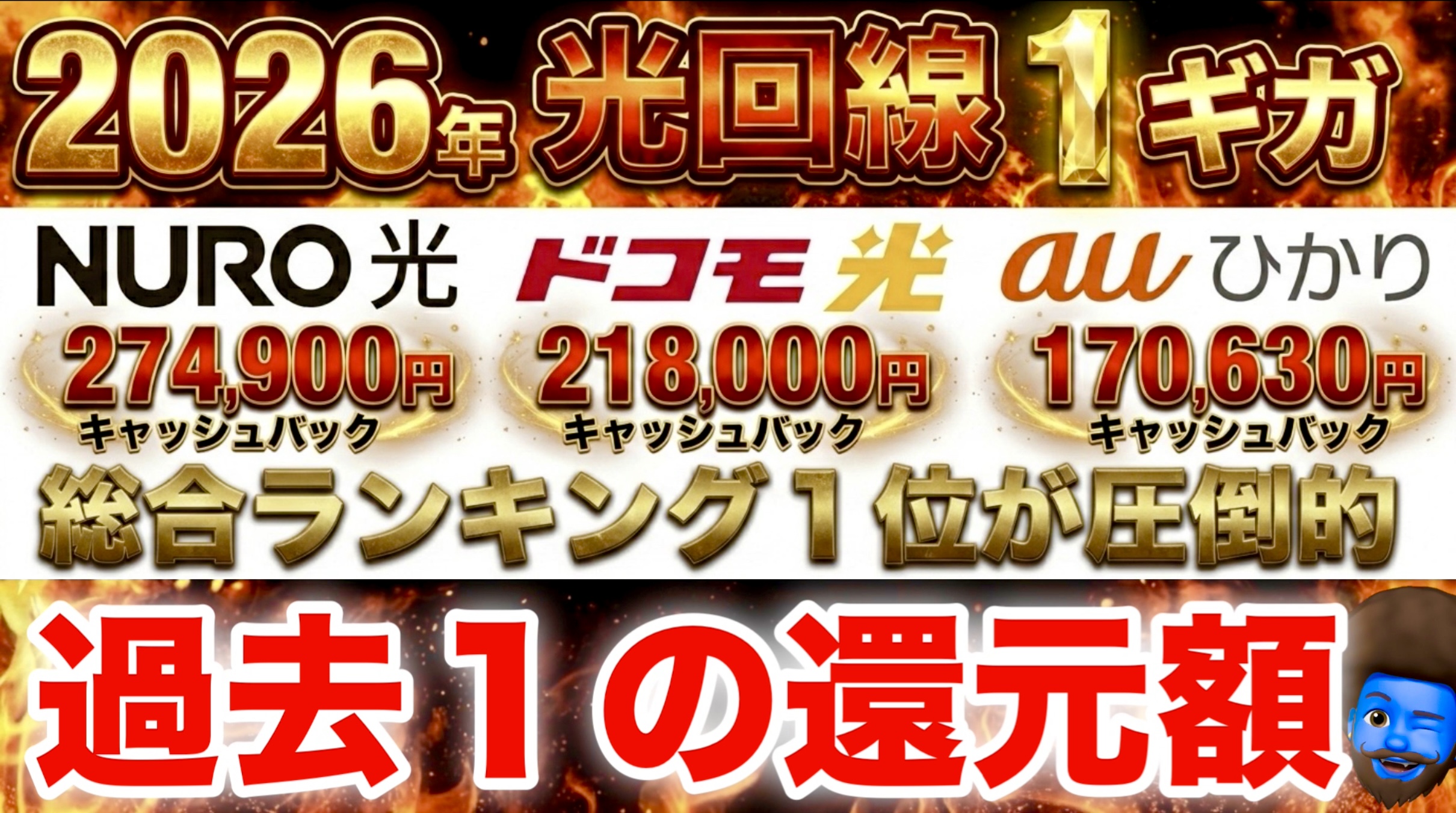 1ギガ光回線おすすめランキング