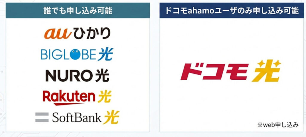 ahamoがドコモ光を申し込める仕組みと条件