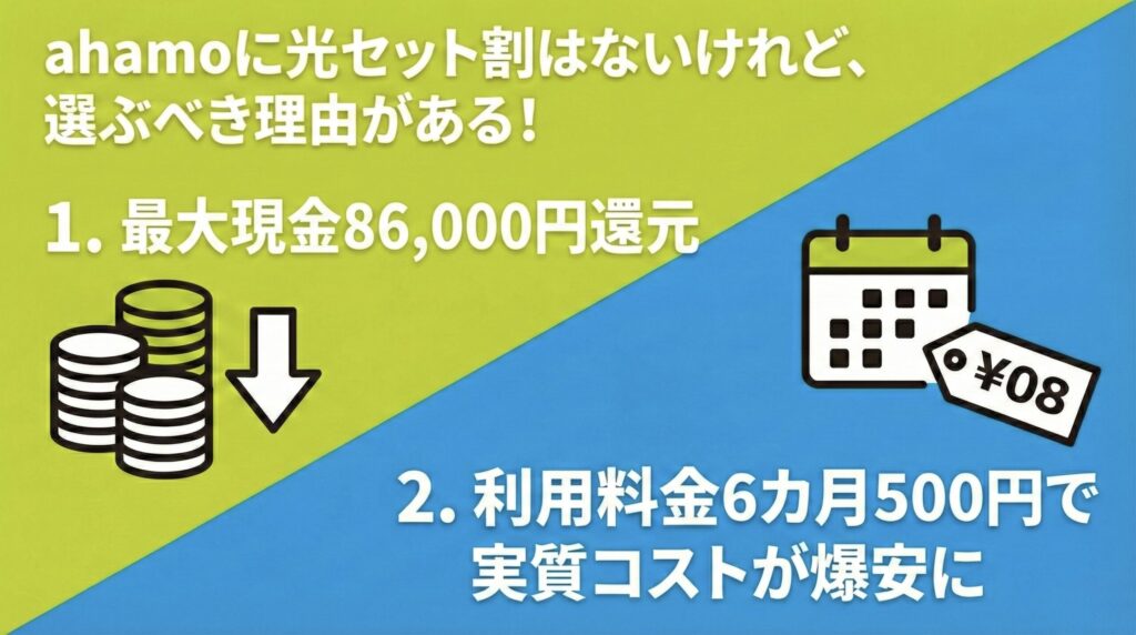 ahamoには光セット割がないけど、ドコモ光を選ぶ意味はある？