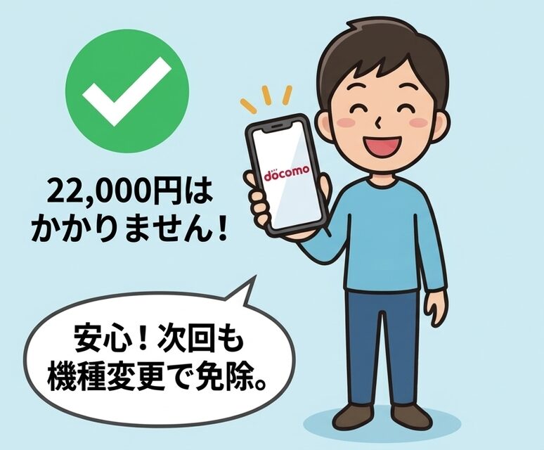 これまでの仕組み
