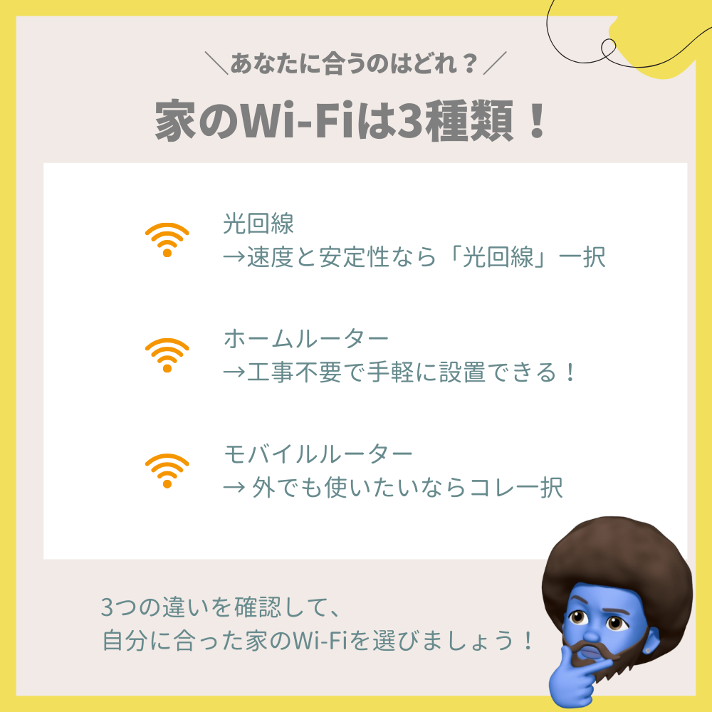 家のWi-Fiは3種類！