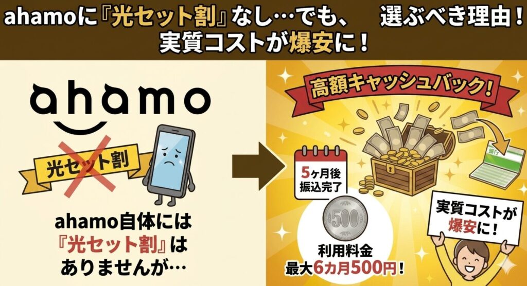 ahamoユーザーへの補足