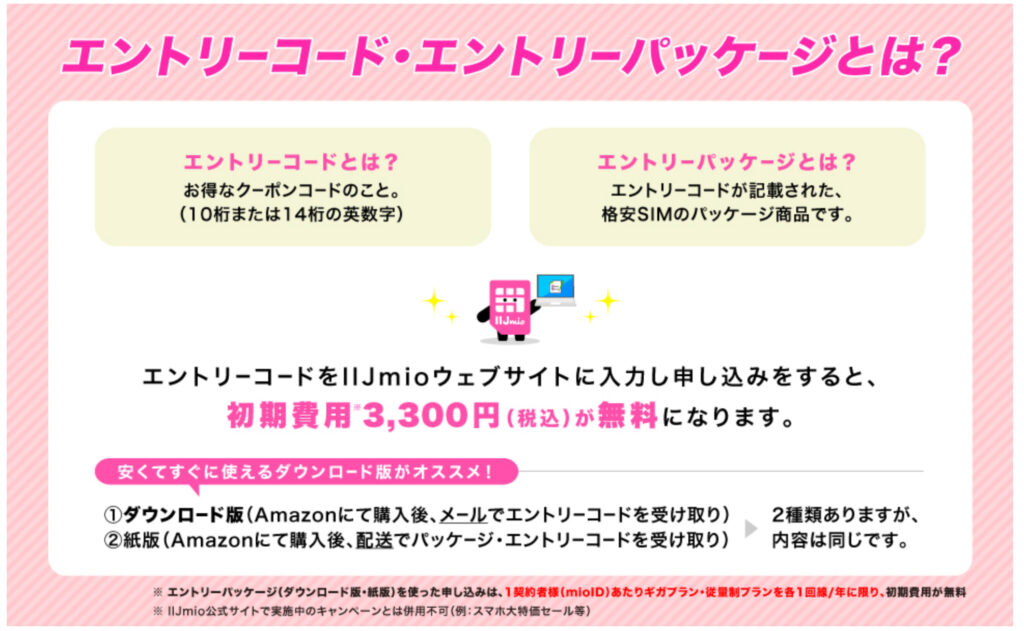 エントリーコード・エントリーパッケージとは？