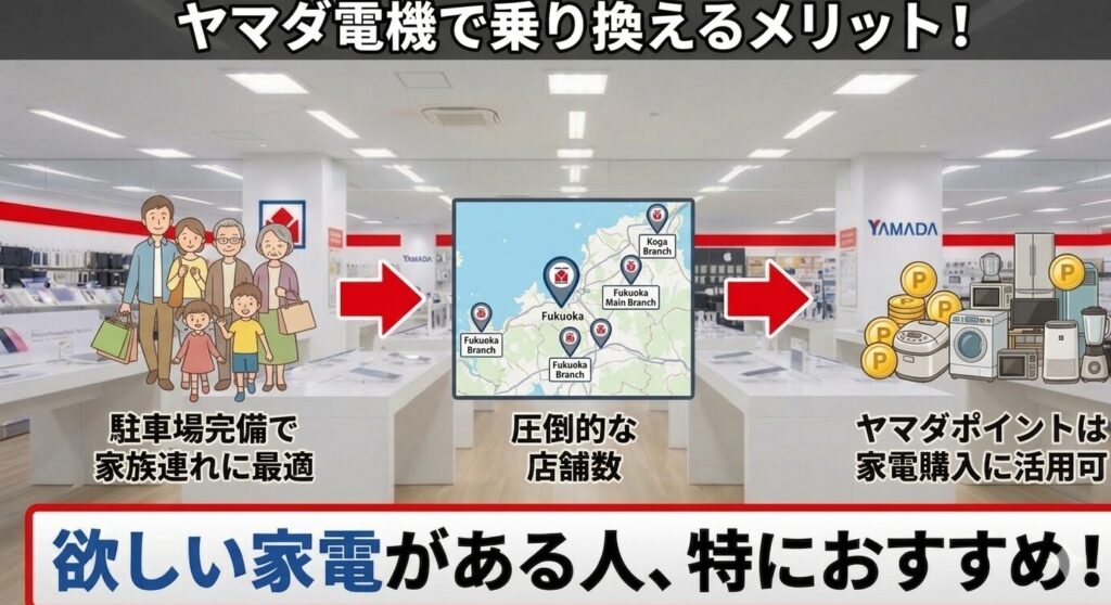 ヤマダ電機を選ぶべき人はこんな人