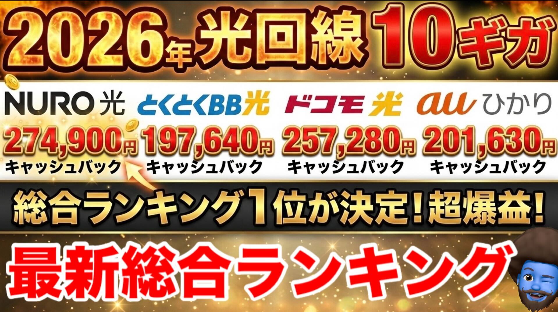 光回線10ギガ