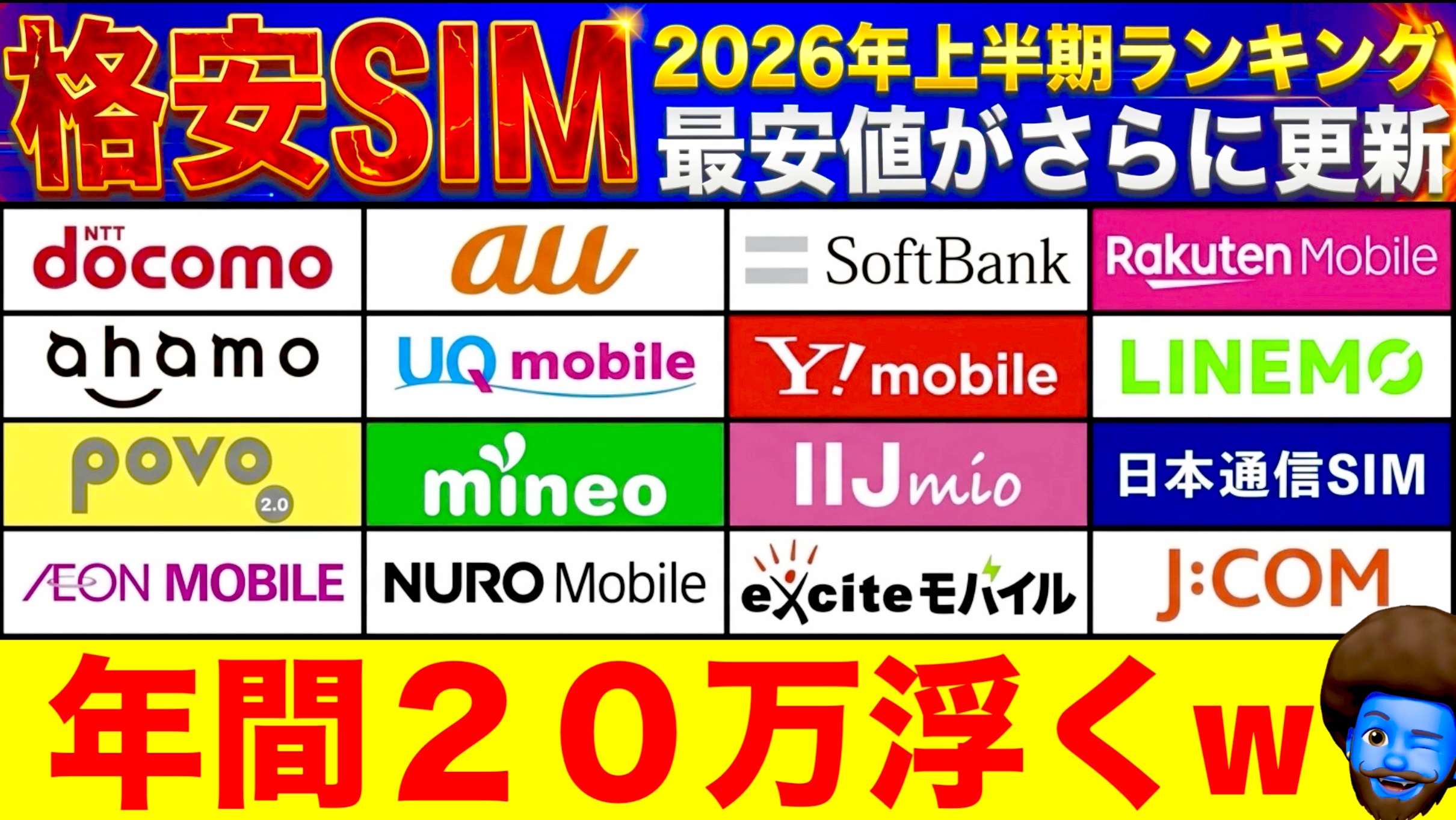 格安SIM17社ギガ別おすすめランキング