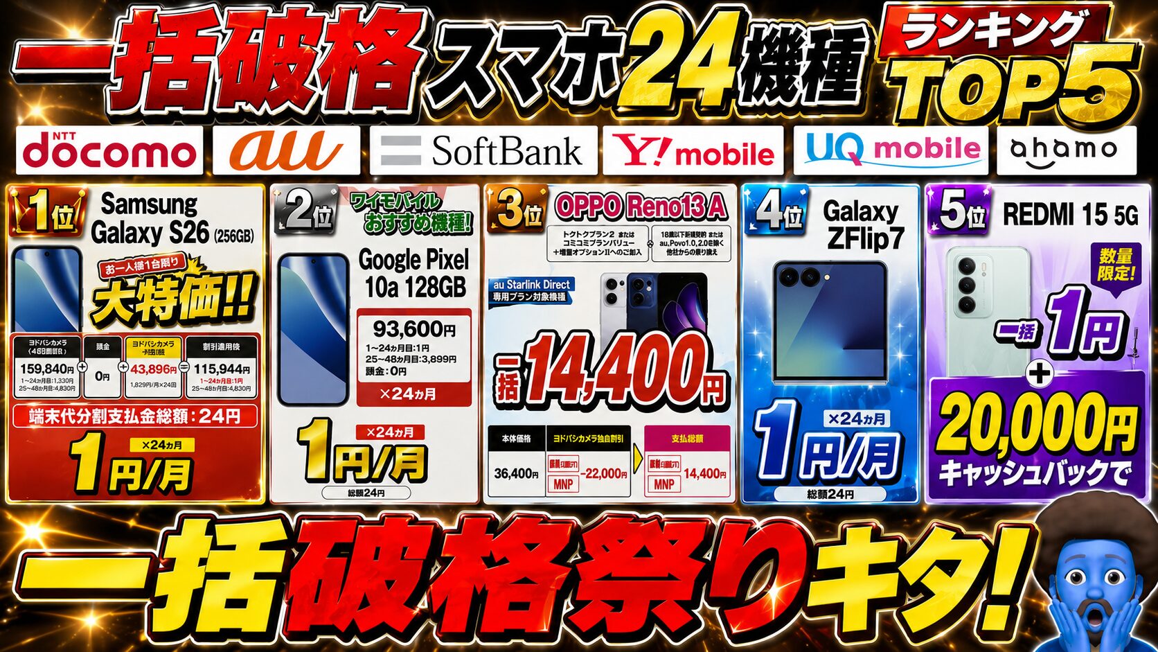 Android買い得機種ランキング24選